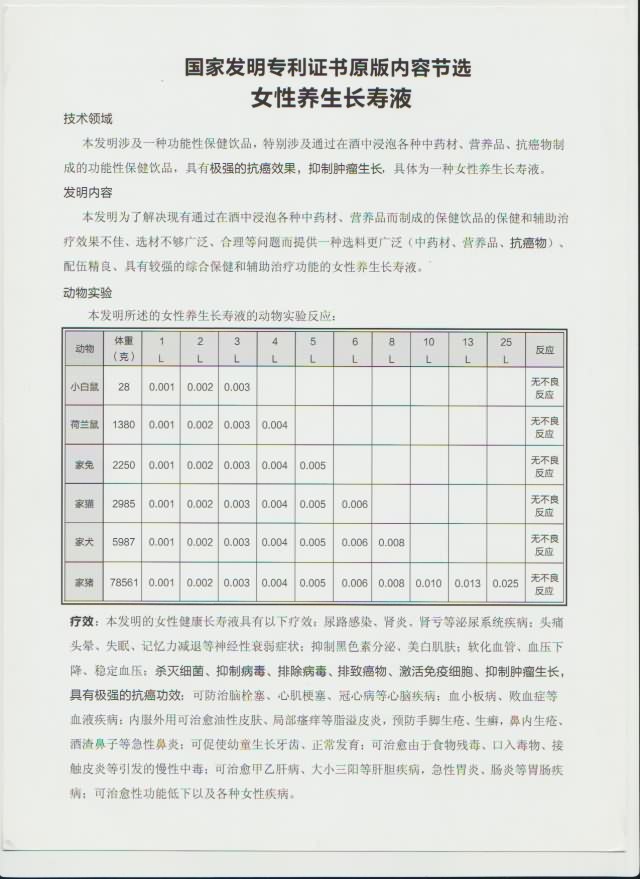 女性养生长寿液专利原版内容节选